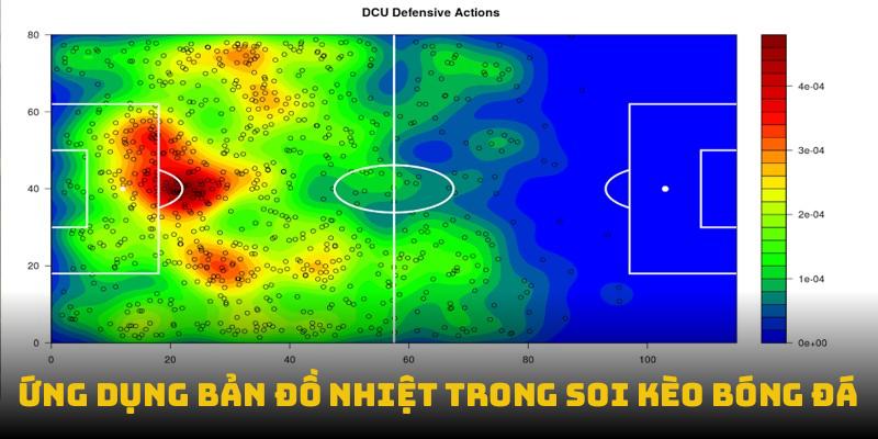 Ứng dụng bản đồ nhiệt trong soi kèo bóng đá